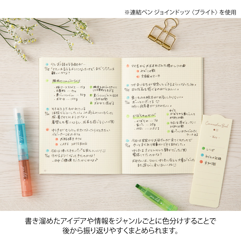 Commonplace book