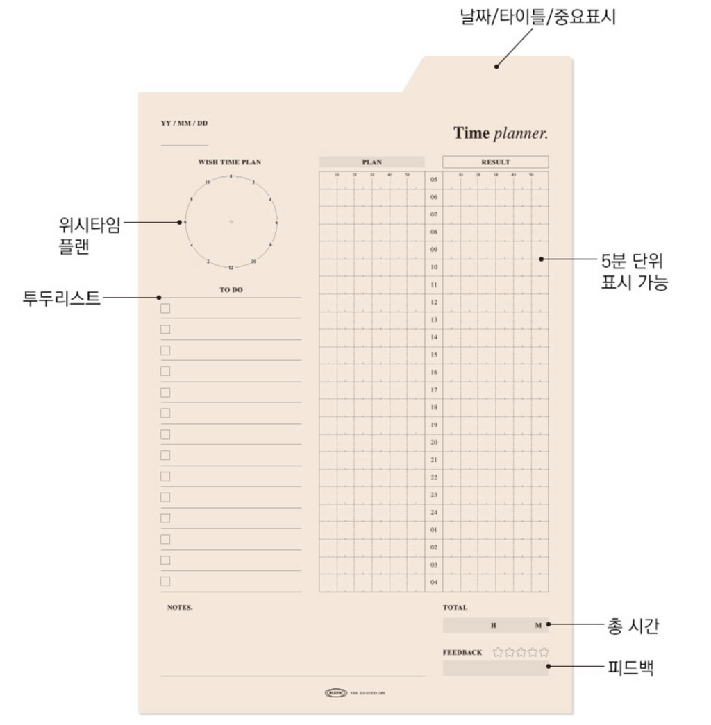 Sticky Index Planner - Time
