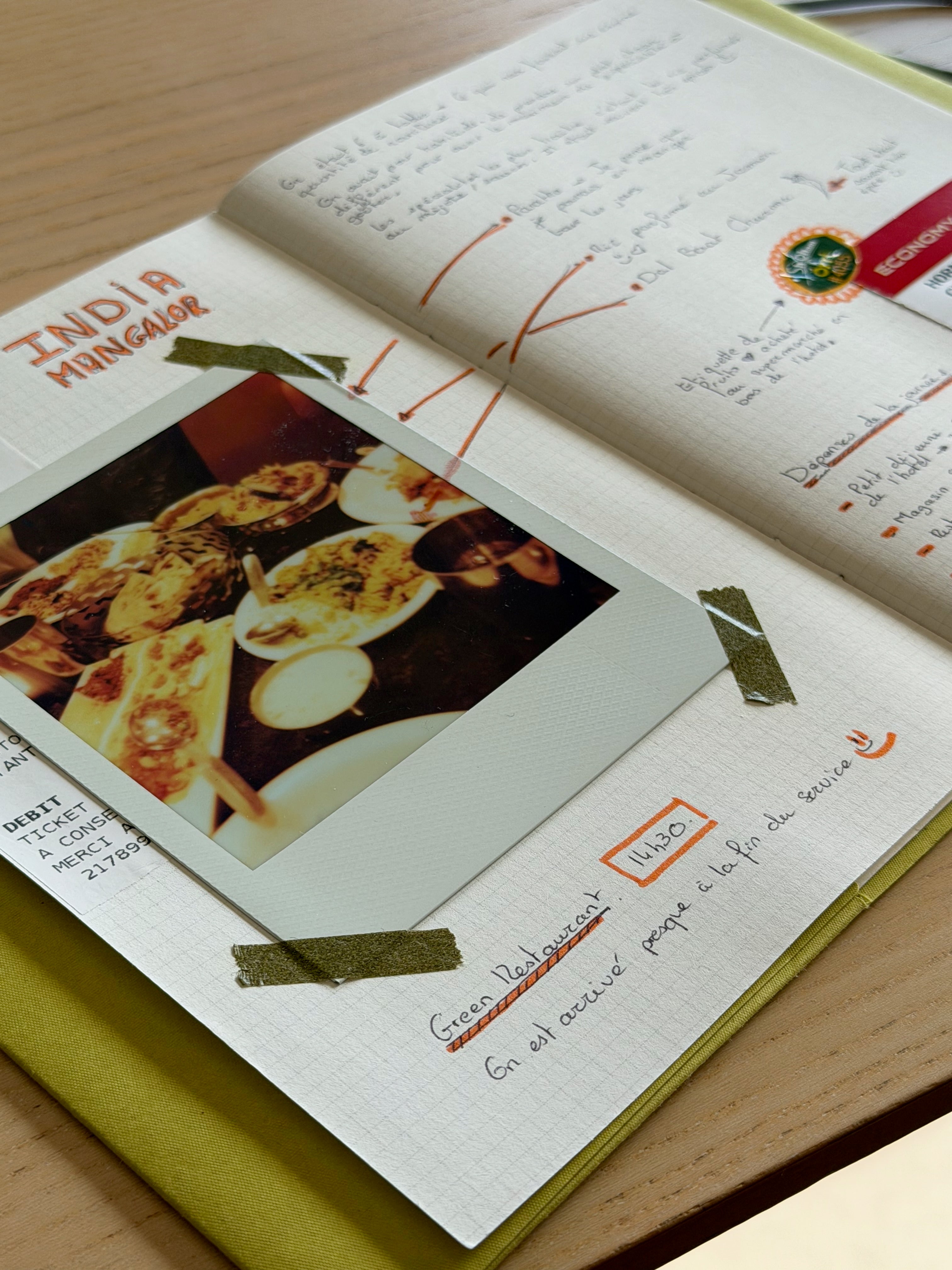 Atelier carnet de voyage - Dimanche 07 Juin 2026