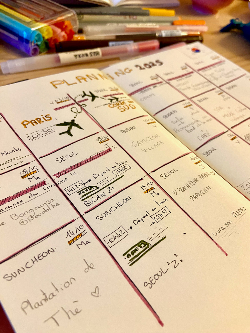 Atelier carnet de voyage - Dimanche 07 Juin 2026